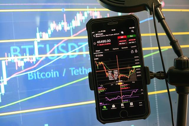 Mastering the Stock Market: Options Trading Strategies for NASDAQ, SPY, and Tesla