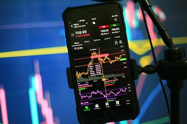 tesla, stock, chart, trading, investing, analysis, iphone, finance, growth, nasdaq, options, futures, derivatives, dow, market, crash, electric, business, economy, innovative, graph, tesla, tesla, tesla, tesla, tesla